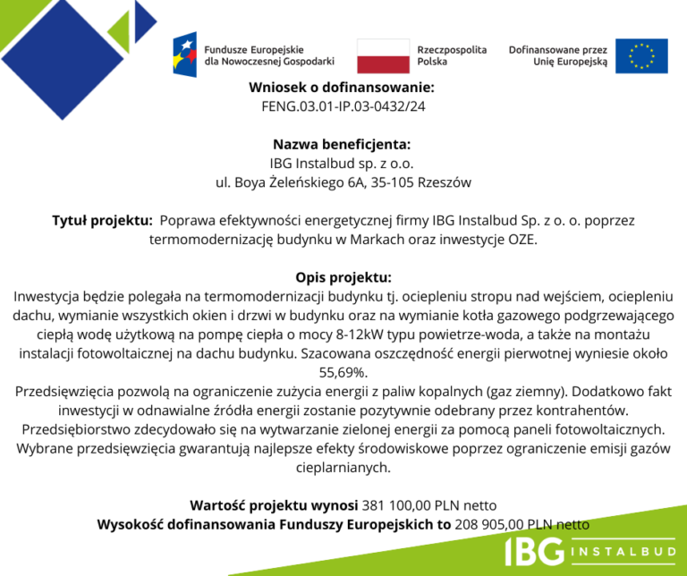 Dofinansowanie na&nbsp;termomodernizację budynku w&nbsp;Markach oraz&nbsp;inwestycje OZE