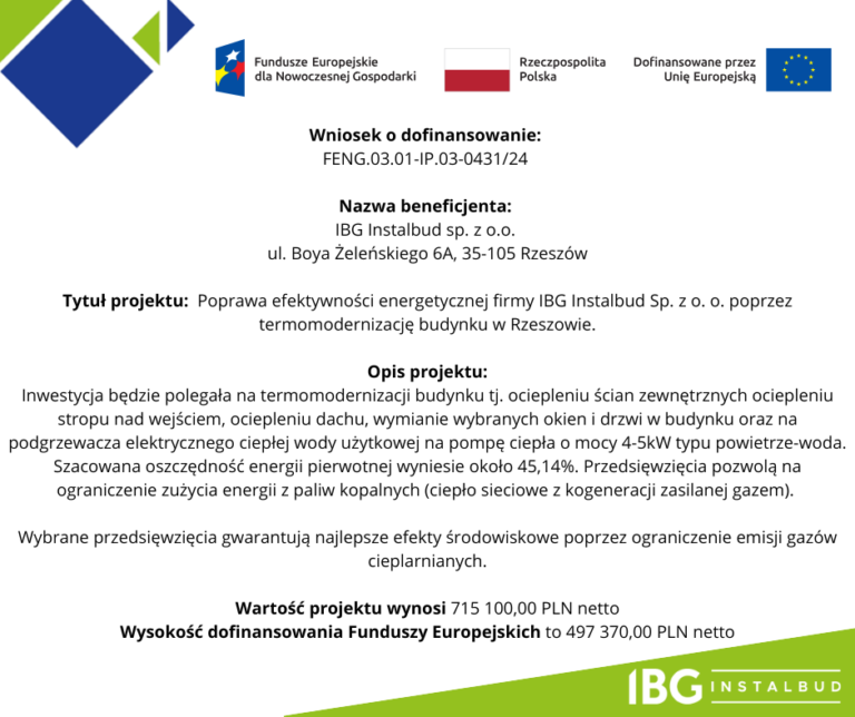 IBG Instalbud z&nbsp;dofinansowaniem na&nbsp;poprawę efektywności energetycznej!